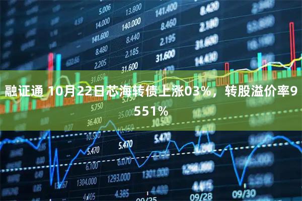 融证通 10月22日芯海转债上涨03%，转股溢价率9551%